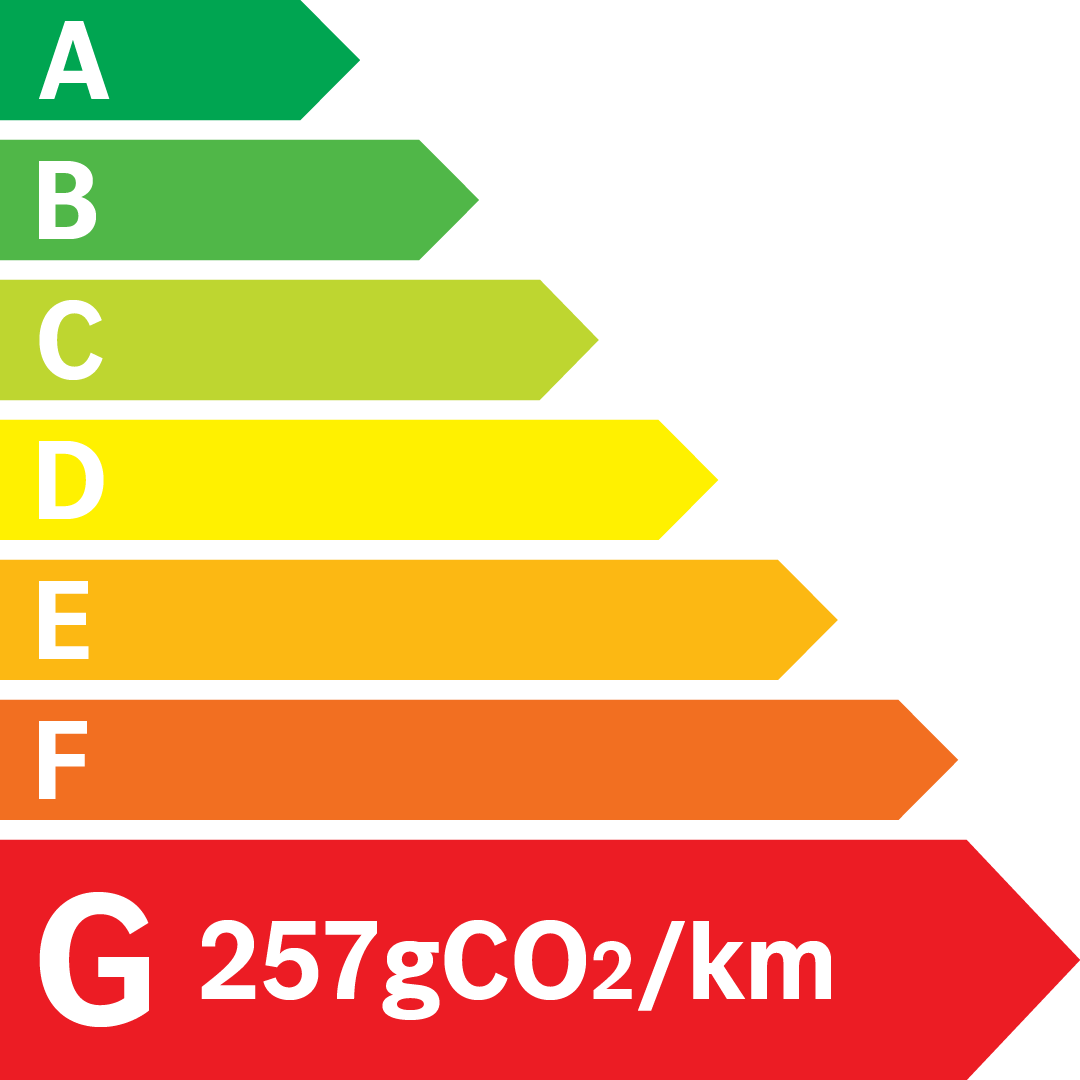 Etiquette Energie 257g